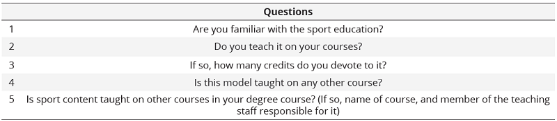  Teaching staff questionnaire
