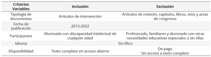 Criterios de inclusión y exclusión para la selección