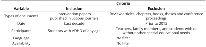 
Selection Criteria
