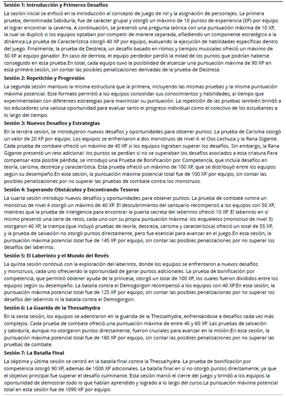 
Desarrollo de las Sesiones
