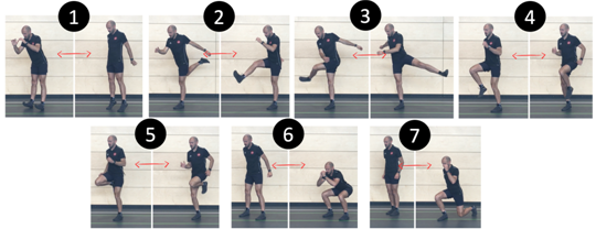 
Neuromuscular Activation Exercises Included in the General Part of the Warm-up Protocols
